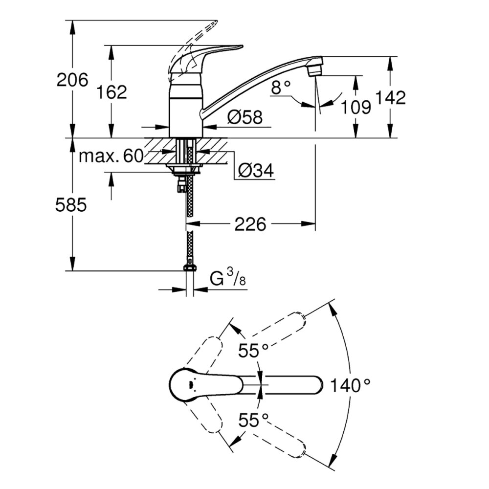 GROHE EuroPro Küchenarmatur