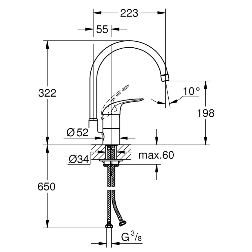 GROHE EuroPro Küchenarmatur