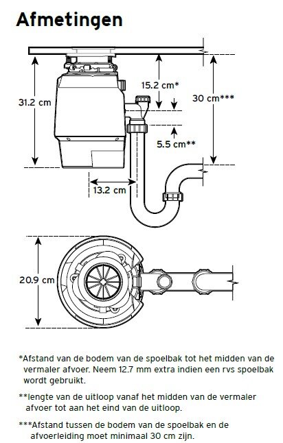 InSinkErator Entsorger für Lebensmittelabfälle P550-SR