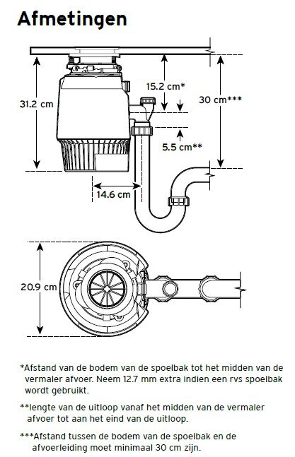 InSinkErator Entsorger für Lebensmittelabfälle E750-SR