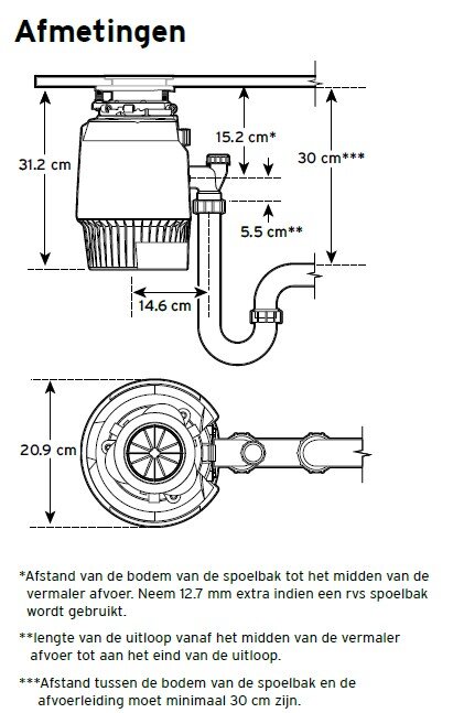 InSinkErator Entsorger für Lebensmittelabfälle E1000-SR