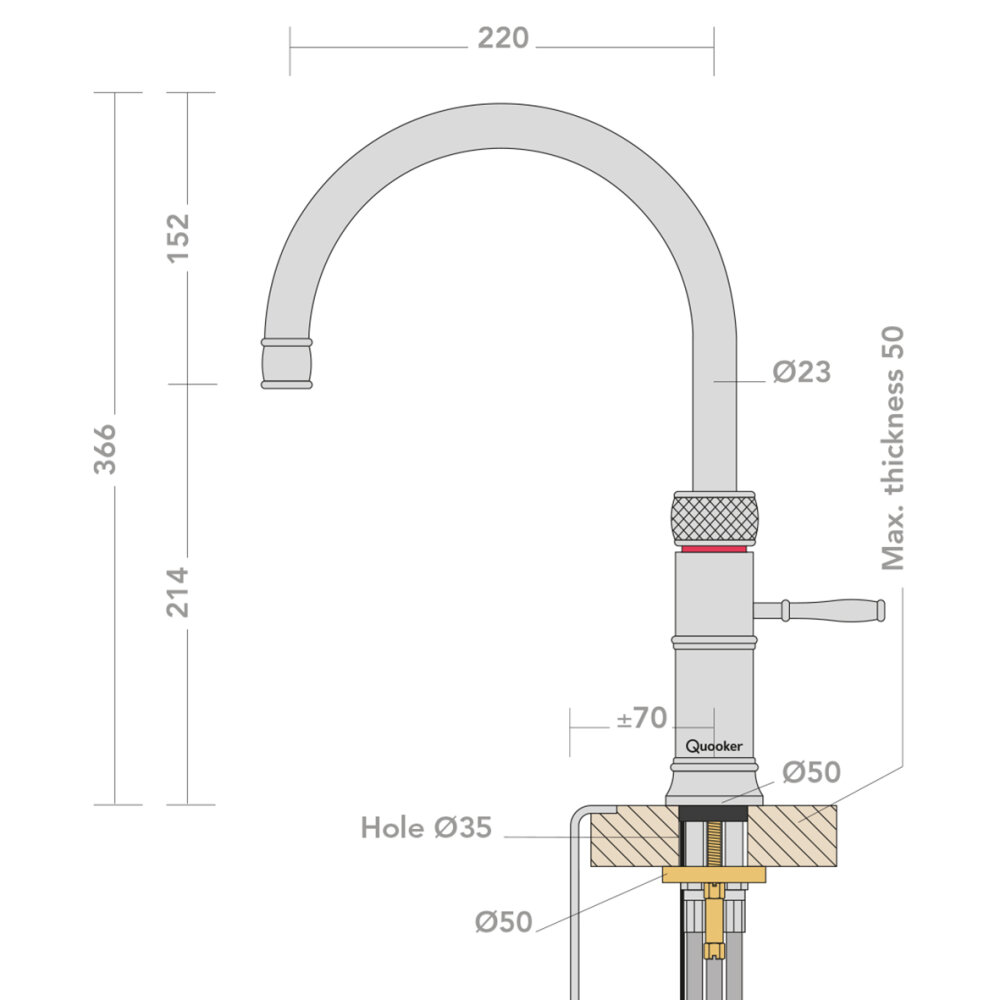 QUOOKER Pro3