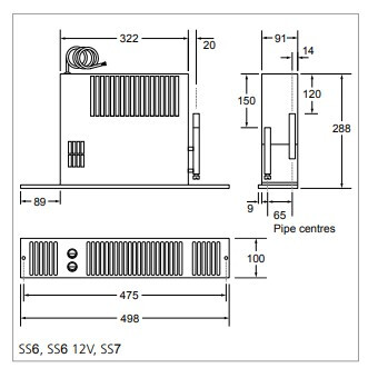 SPACE SAVER Plintverwarming SS6